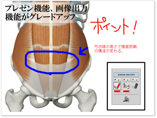 プレゼン機能、画像出力機能がグレードアップ